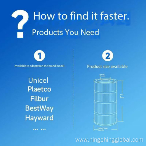 High Flow PP PVDF Pleated Water Filter Cartridge